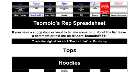 Extreme Budget <b>Rep</b> Finds <b>Spreadsheet</b>. . Teomolos rep spreadsheet